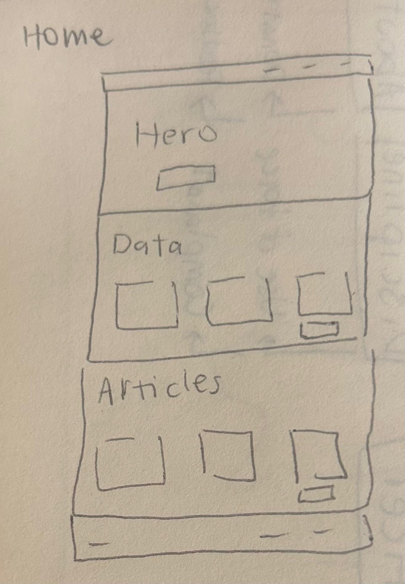 Site map sketch 2