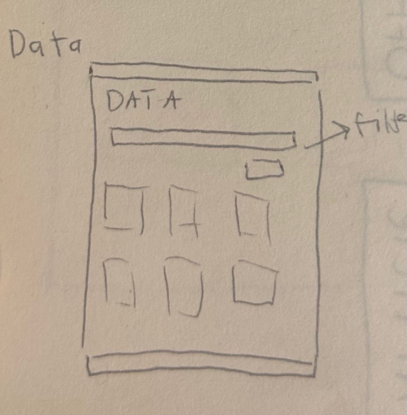 Site map sketch 3