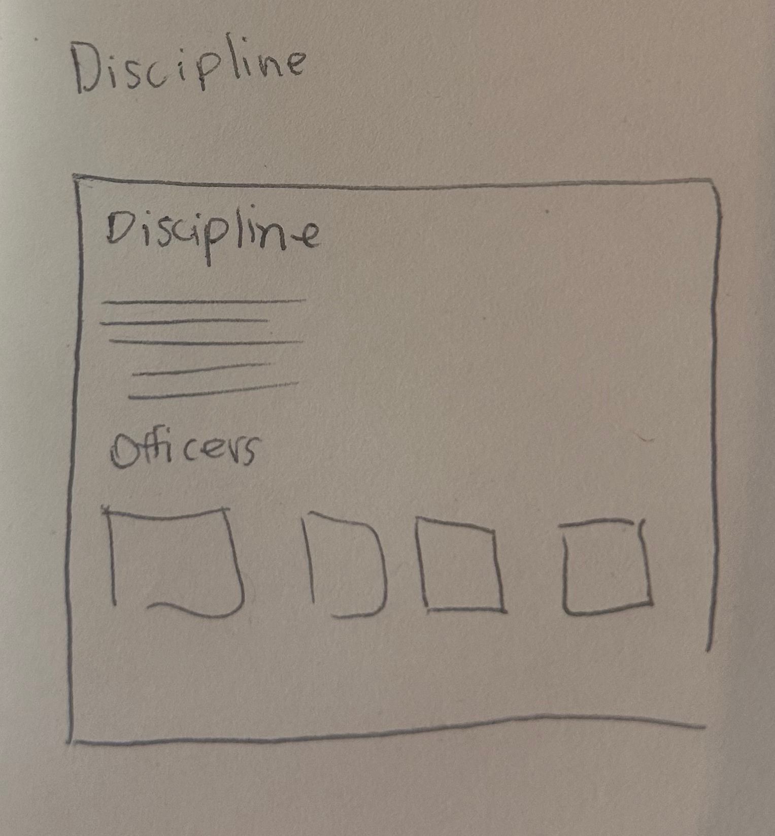 Site map sketch 5