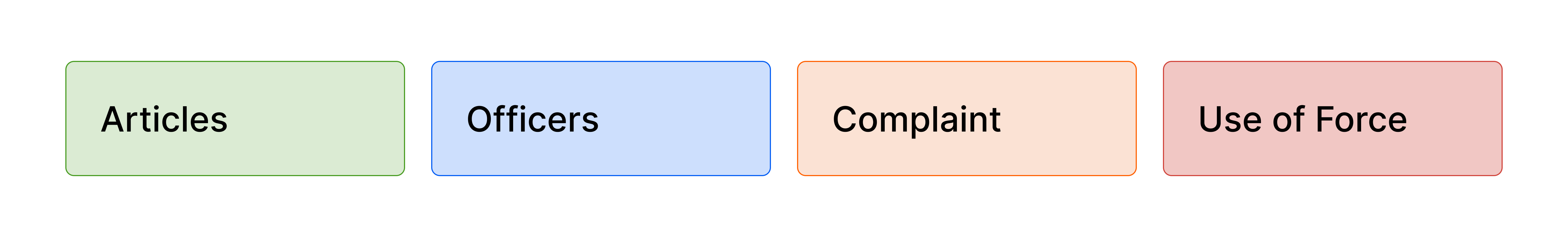 CPDP Champaign, color system